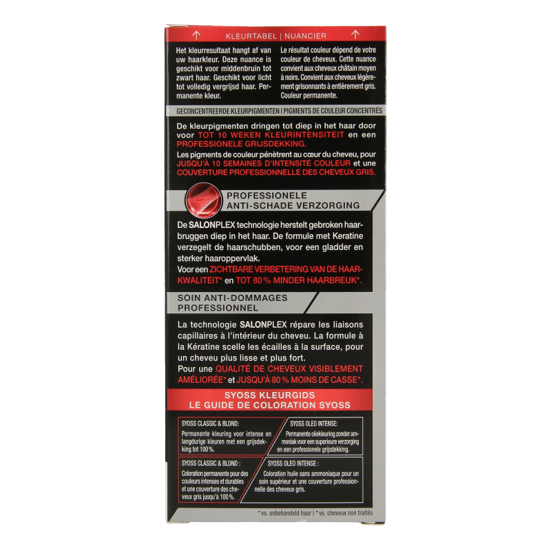 Syoss Color baseline 1-1 black haarverf 1 Set