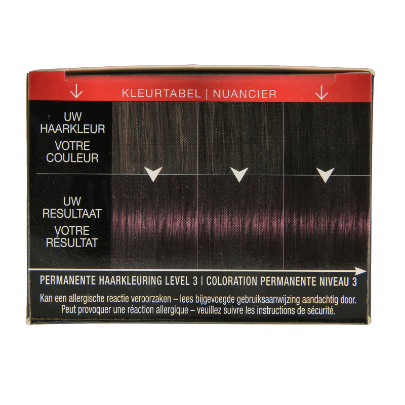 Syoss Color baseline 3-3 trendy violet haarverf 1 Set