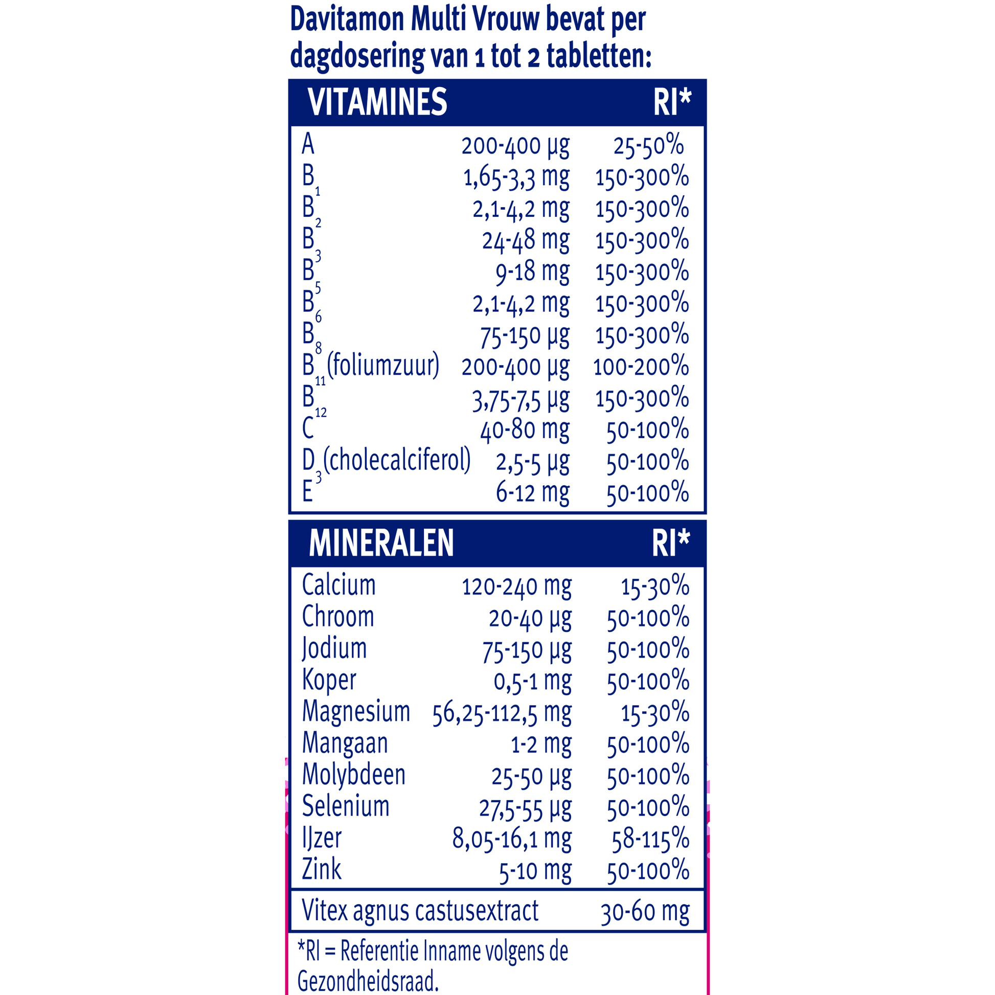 Davitamon Multi vrouw 60.00 Tabletten