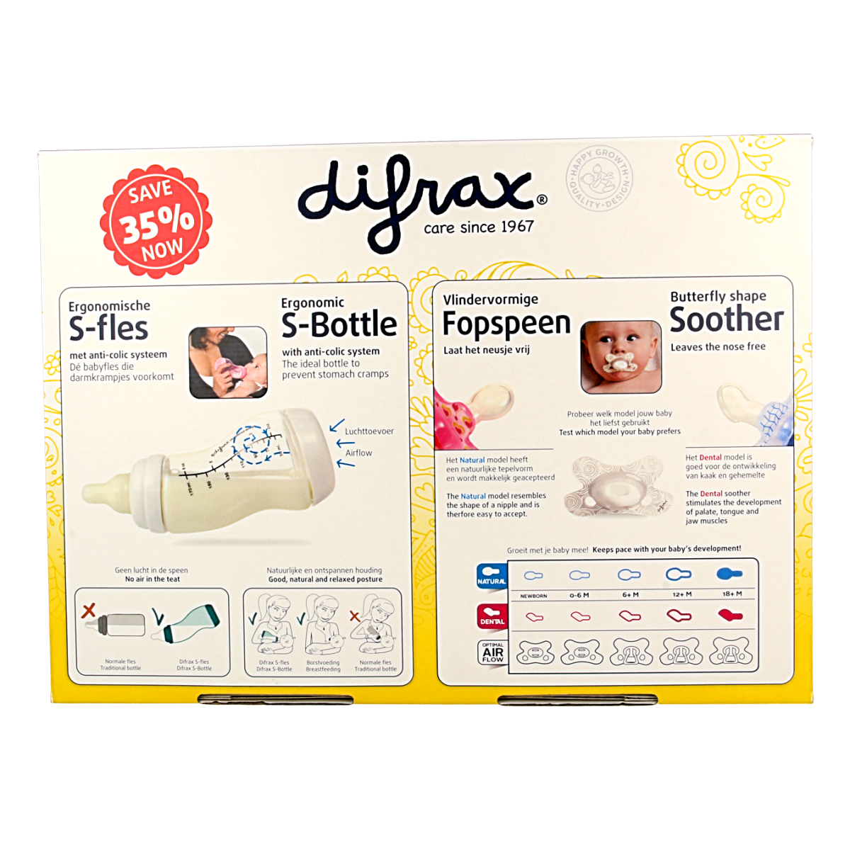 Difrax Starterset pasgeborenen 1.00 Set