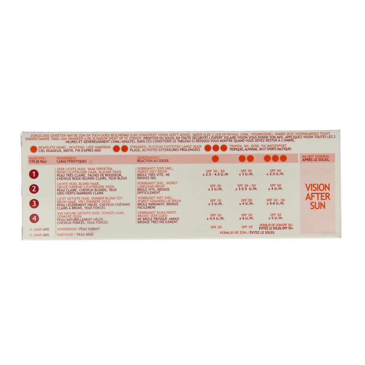 Vision High medium SPF20 180 Milliliter